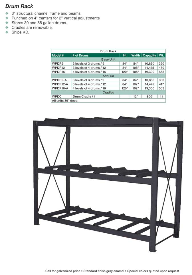 spec_rk_drum_rack_specifications